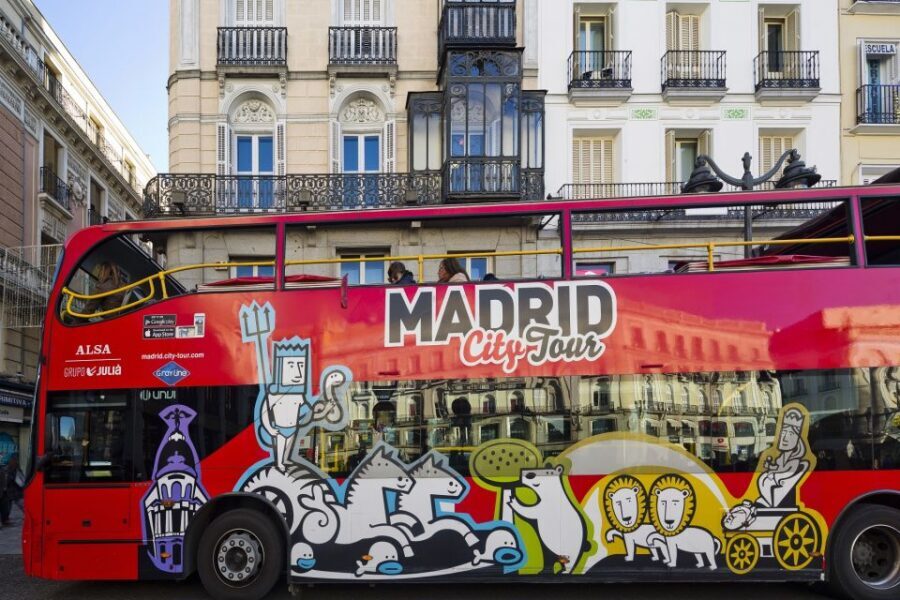 Madrid: Go City All-Inclusive Pass with 20+ Attractions - Who this pass suits best (and who should skip it)